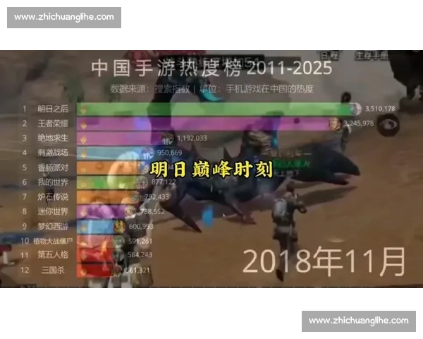 群雄逐鹿赛场风云激荡名次争夺引爆终极对决之夜荣耀巅峰时刻全民