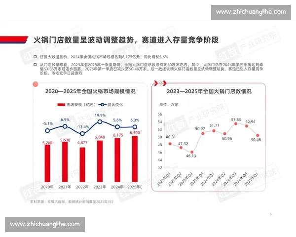 基于大数据分析的体育赛事表现趋势与价值洞察及产业发展路径探索