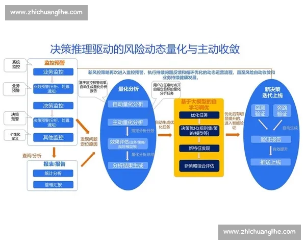 以数据驱动洞察企业决策提升效率与市场竞争力的实践探索